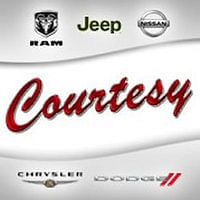 Courtesy Nissan's Logo