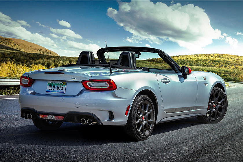 21 Fiat 124 Spider Abarth Convertible Price Review Ratings And Pictures Carindigo Com 21 Fiat 124 Spider Abarth Convertible Price Review Ratings And Pictures Carindigo Com