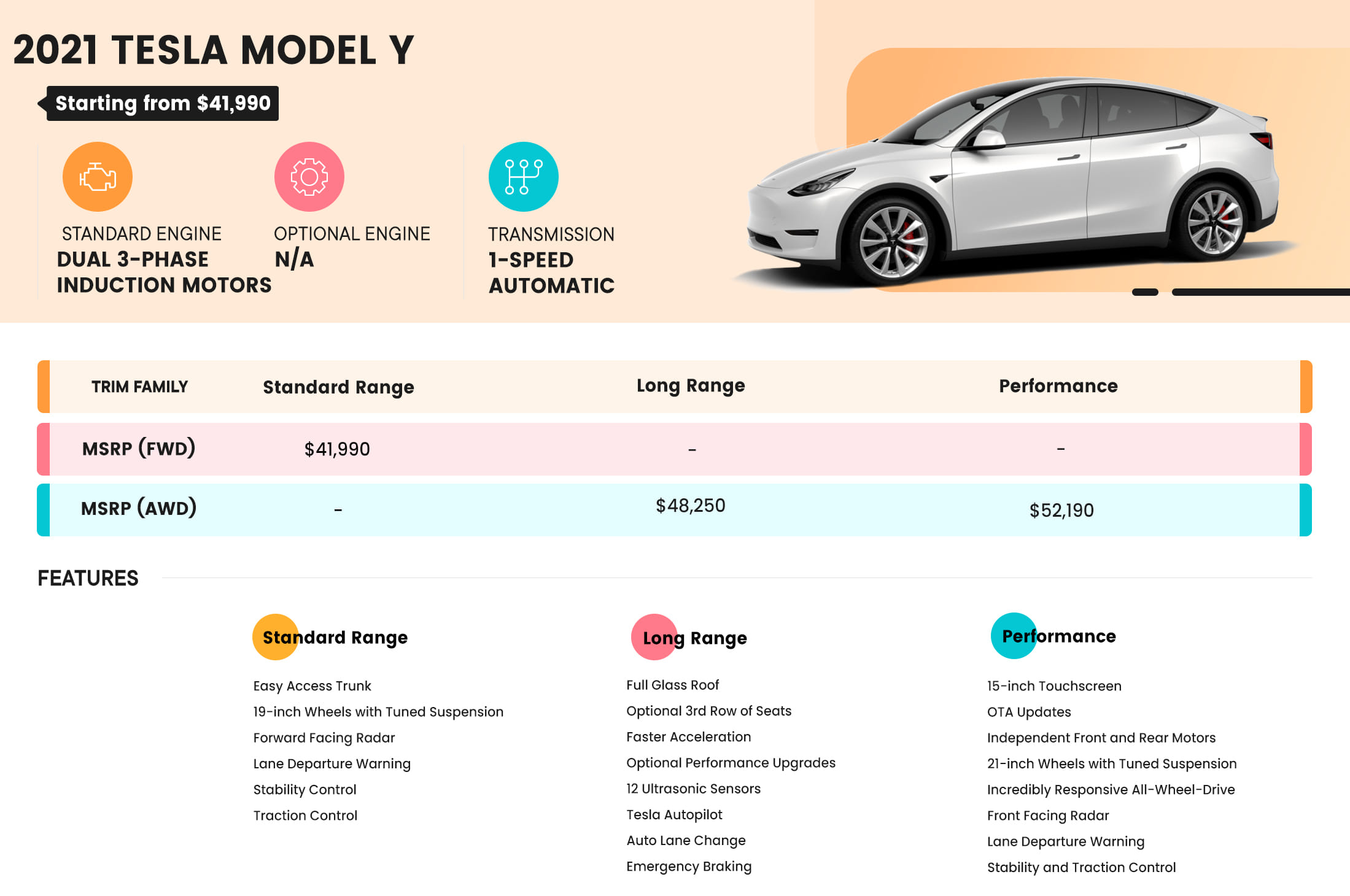 21 Tesla Model Y Electric Price Review Pictures And Ratings