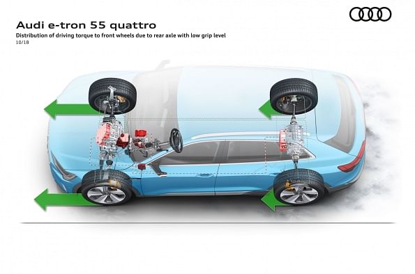 Audi e-tron 55 quattro