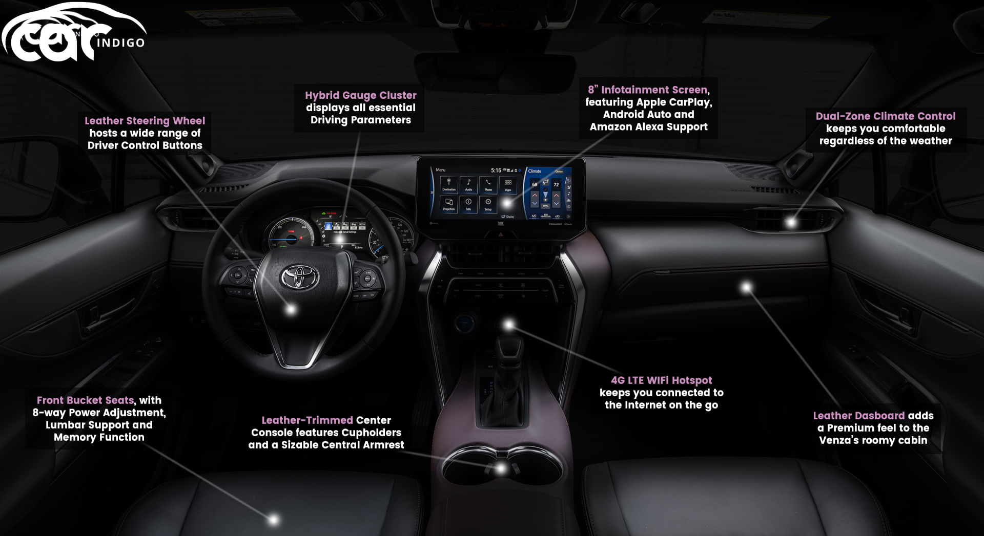 21 Toyota Venza Hybrid Suv Interior Review Seating Infotainment Dashboard And Features Carindigo Com 21 Toyota Venza Hybrid Suv Interior Review Seating Infotainment Dashboard And Features Carindigo Com