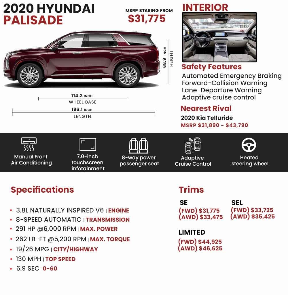 hyundai palisade interior dimensions meibrawner