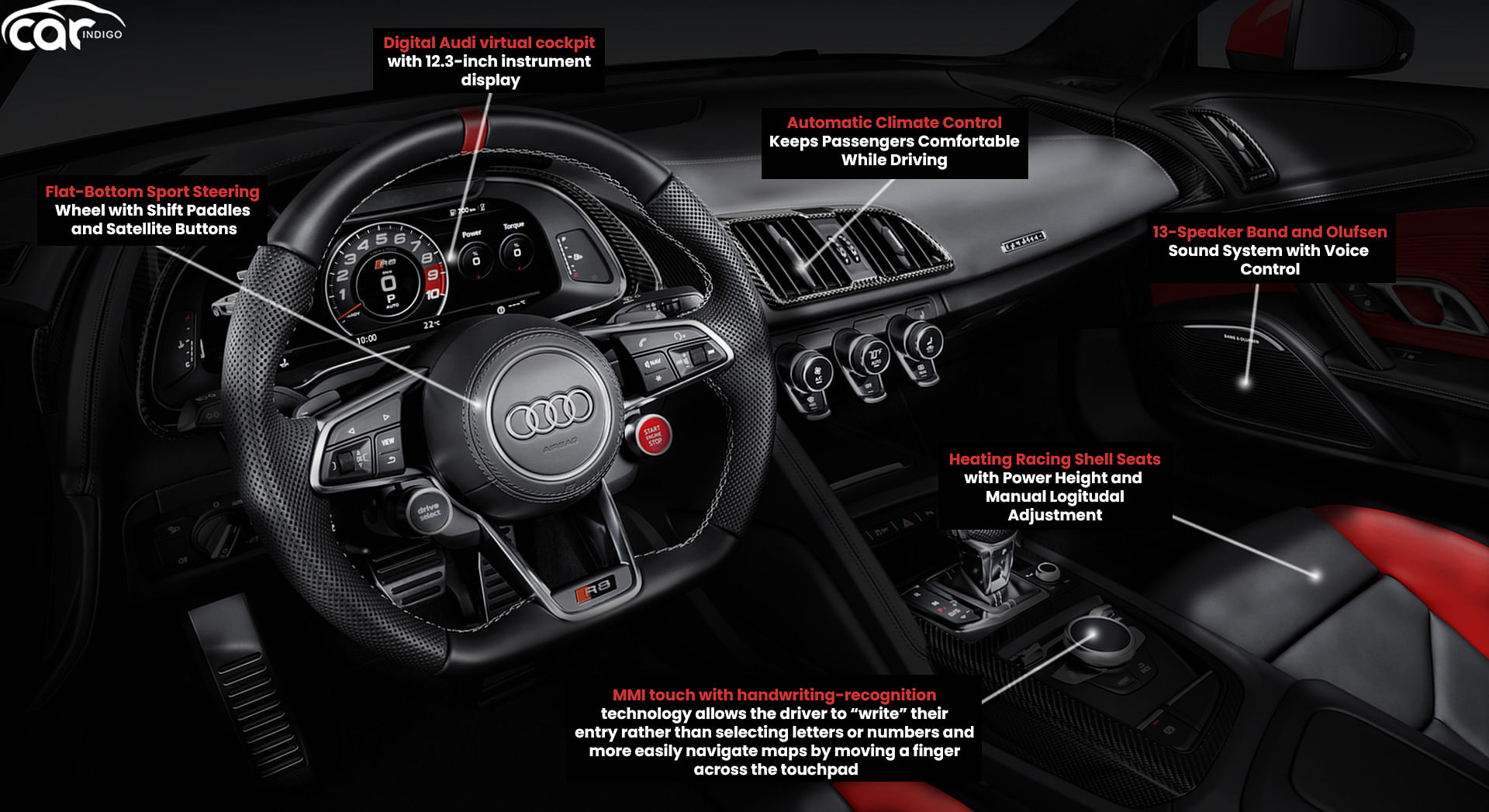 Audi Roadjet Concept  Cockpit  Audi MediaCenter