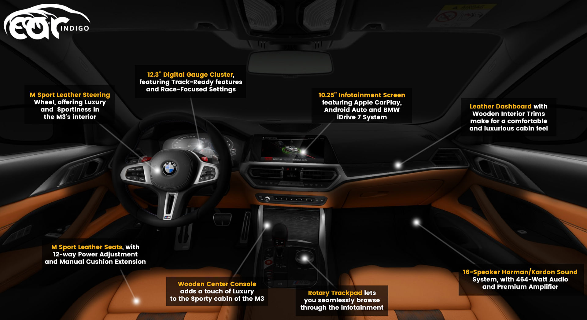 21 Bmw M3 Interior Review Seating Infotainment Dashboard And Features Carindigo Com