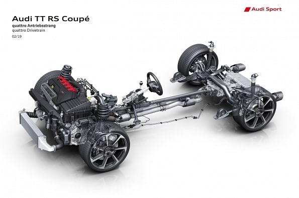 2020 Audi Quattro