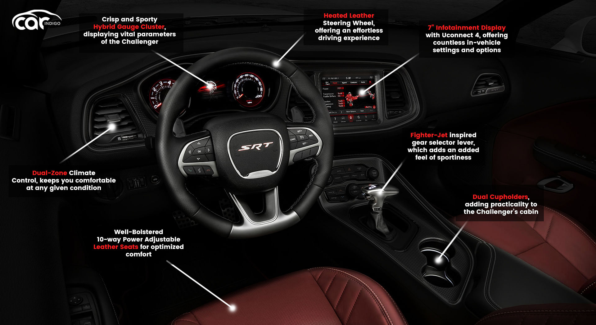 2021 Dodge Challenger Srt Hellcat Coupe Interior Review Seating Infotainment Dashboard And Features Carindigo Com