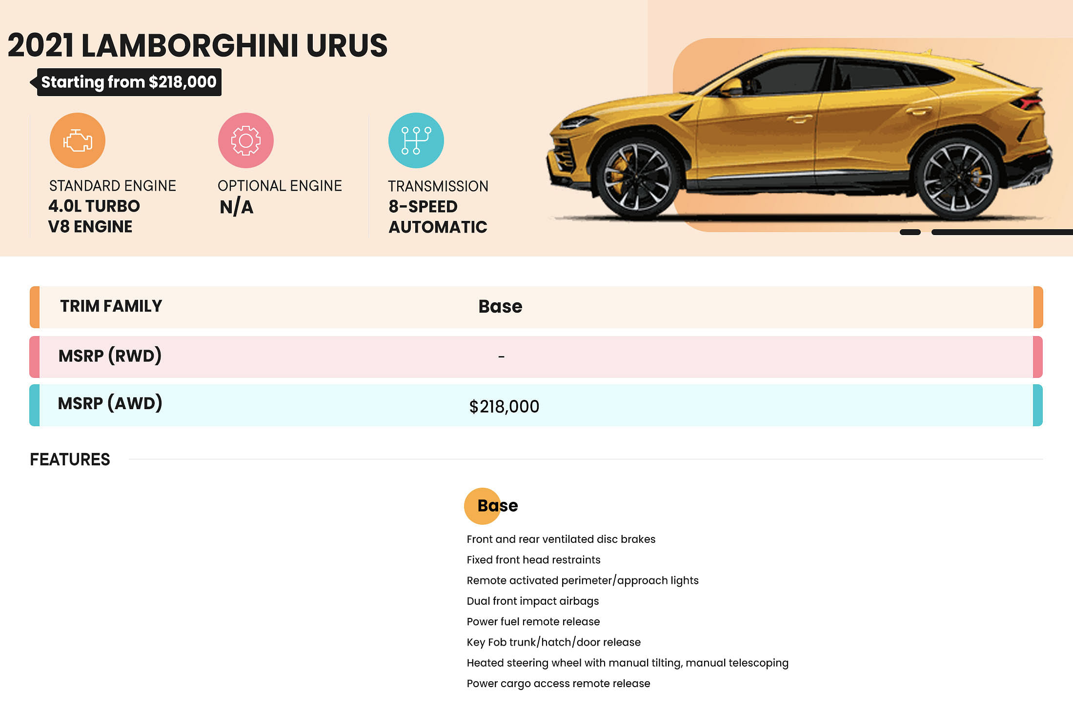 2021 Lamborghini Urus Price Review Ratings And Pictures Carindigo Com