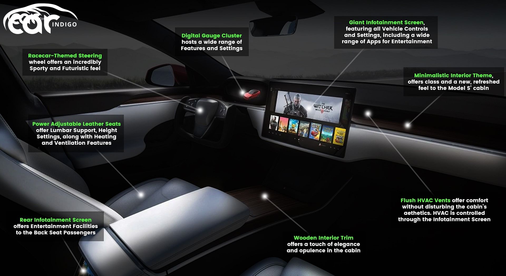 21 Tesla Model S Electric Interior Review Seating Infotainment Dashboard And Features Carindigo Com 21 Tesla Model S Electric Interior Review Seating Infotainment Dashboard And Features Carindigo Com