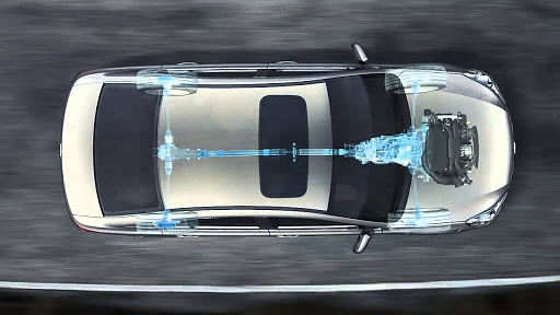2020 Subaru AWD