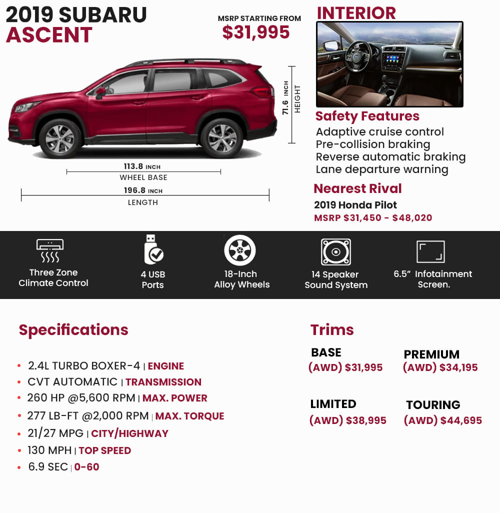 subaru ascent interior dimensions hubertainge