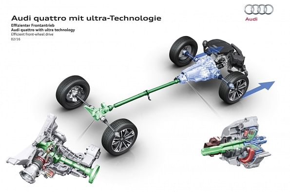 2020 Audi Quattro
