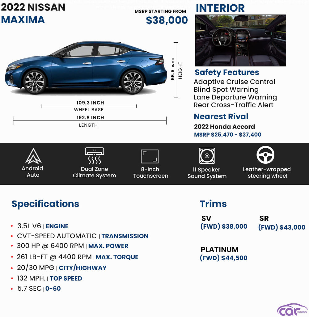 Nissan announces U.S. pricing for enhanced 2017 Maxima