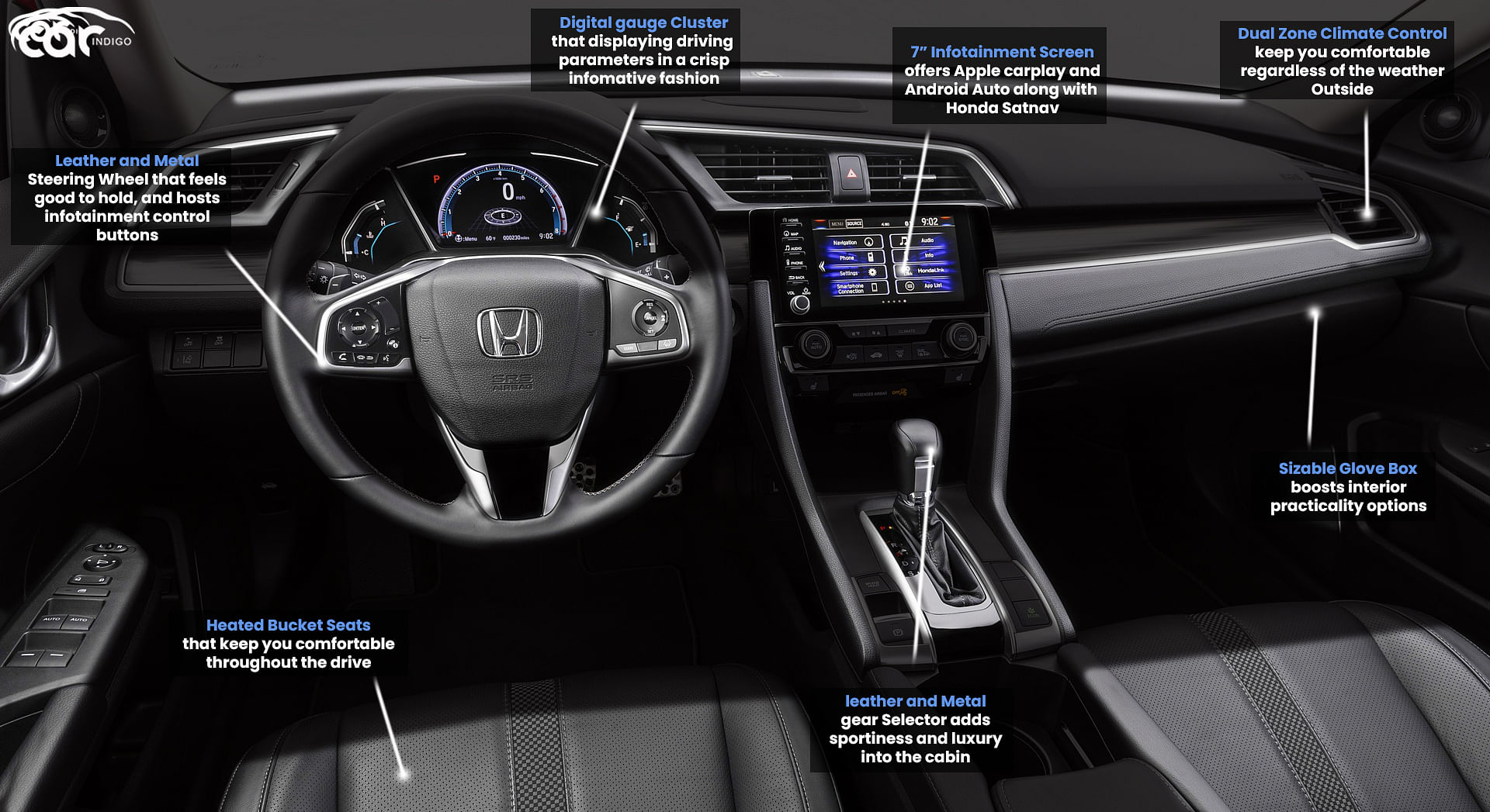Honda Civic Interior Infotainment And Features Carindigo Com Honda Civic Interior Infotainment And Features Carindigo Com