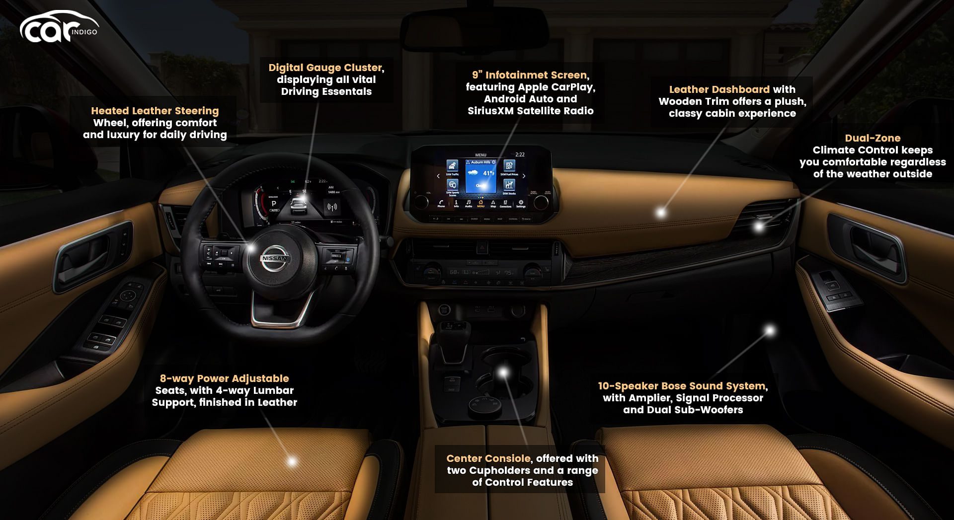 21 Nissan Rogue Interior Review Seating Infotainment Dashboard And Features Carindigo Com