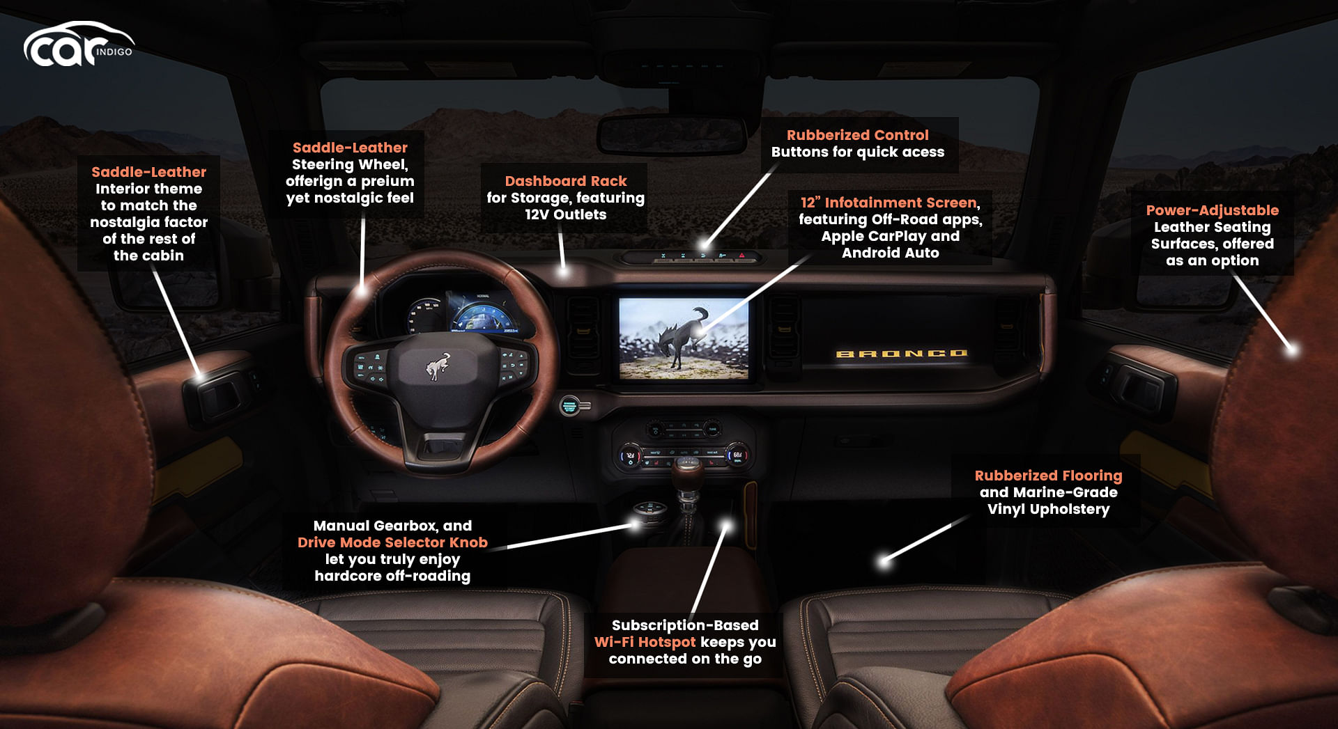 2021 Ford Bronco Interior Review Seating Infotainment Dashboard And Features Carindigo Com