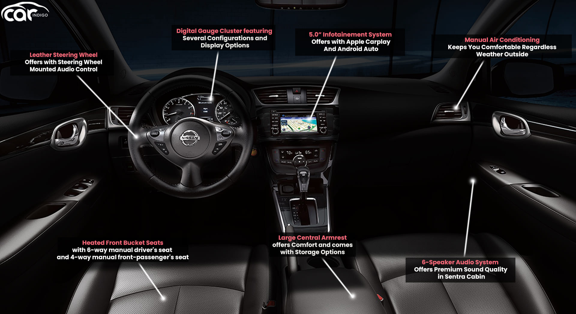 17 Nissan Sentra Interior Review Seating Infotainment Dashboard And Features Carindigo Com