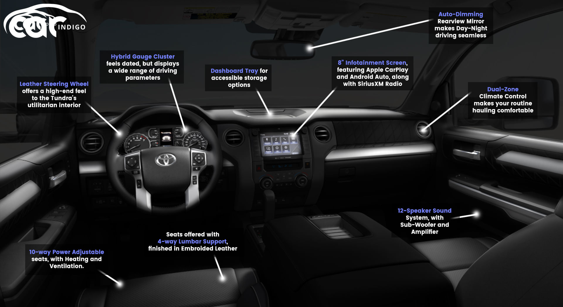 2021 Toyota Tundra Interior Review Seating Infotainment Dashboard And Features Carindigo Com
