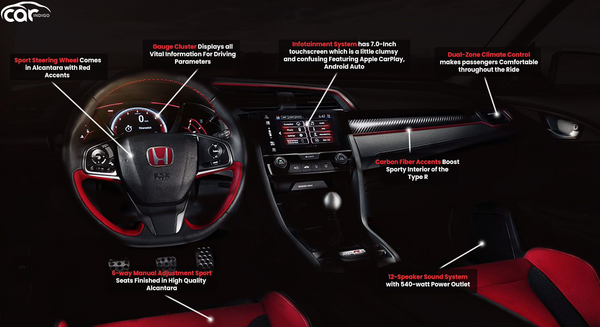 2017 Honda Civic Type-R Interior Review - Seating, Infotainment 