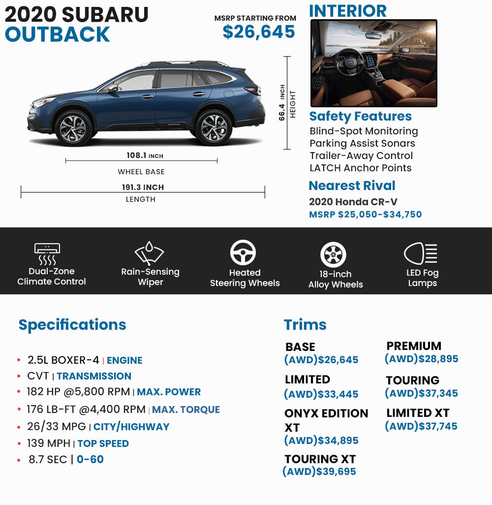 2020 Subaru Outback Price Review Ratings And Pictures Carindigo Com